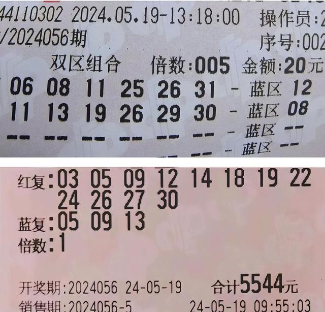 探索双色球6+2中奖奇迹，详解其独特的中奖金额对照表