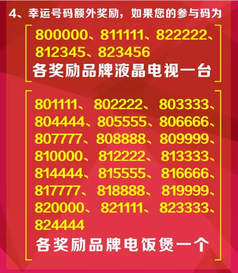 探索特区七星彩论坛社区直播，数字彩票的线上新生态