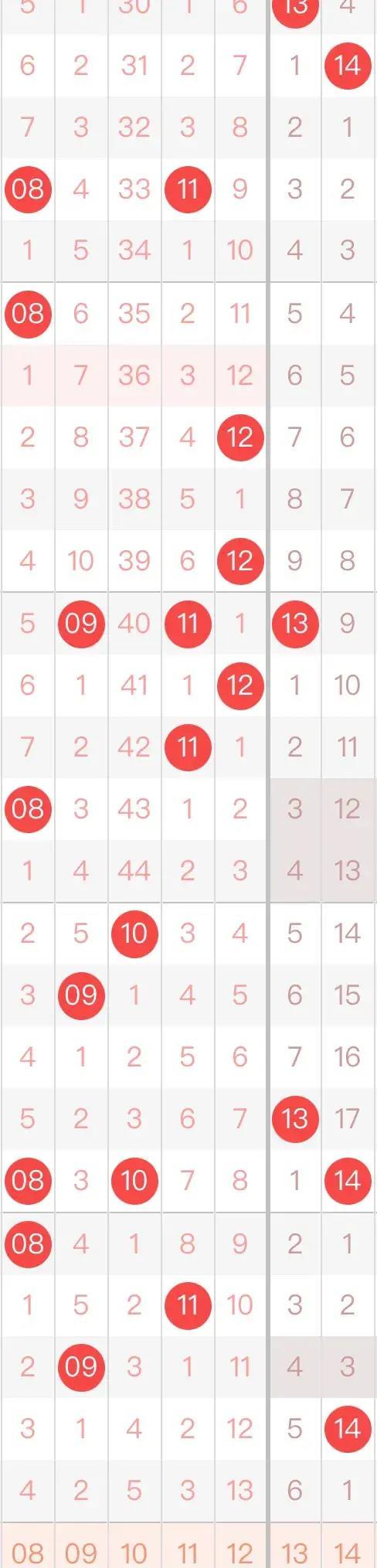 问世间，体彩福彩超乎想象——揭秘开奖结果查询的奥秘