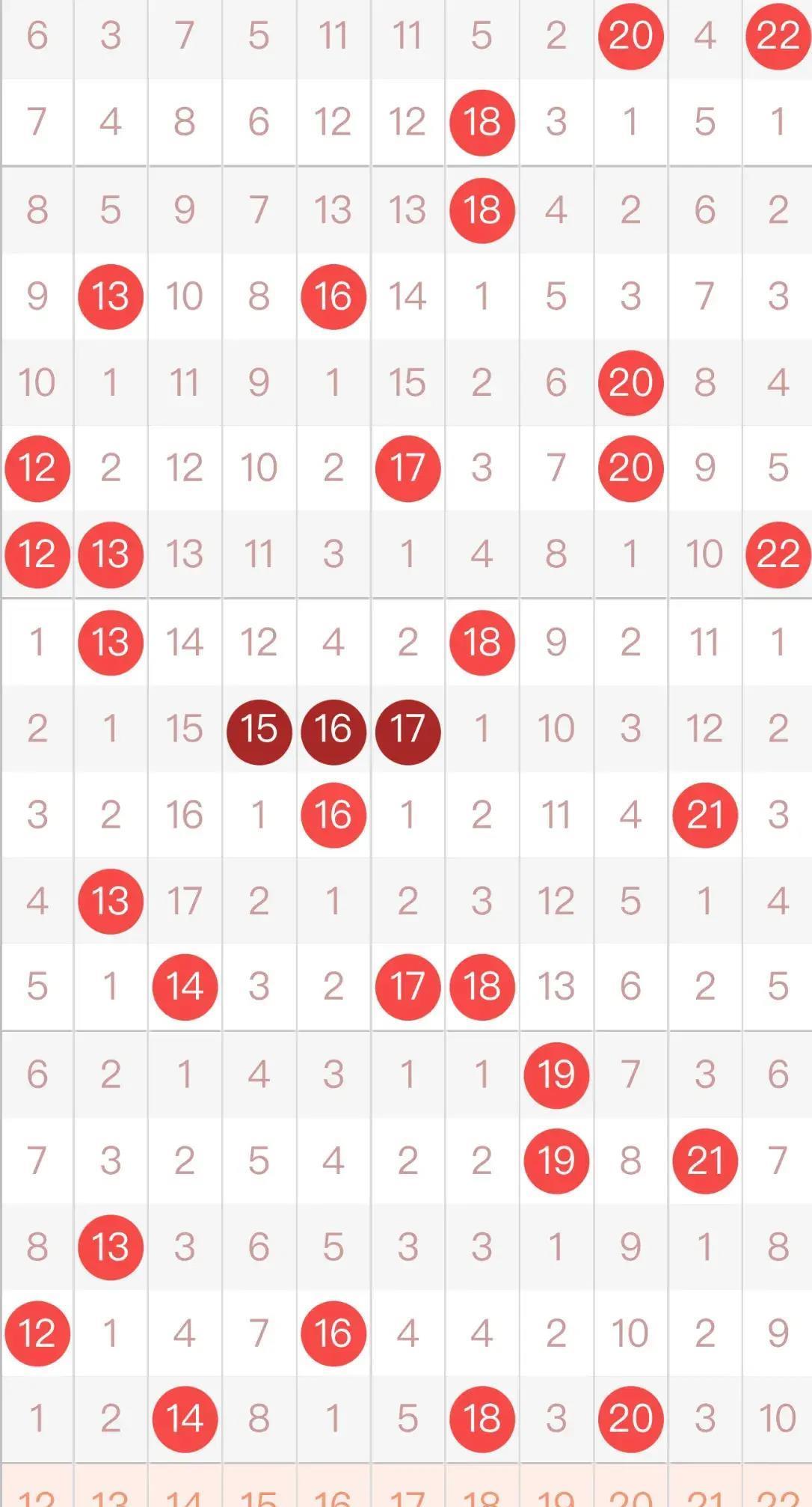 123选号自编规则，解锁个性化车牌的智慧之钥