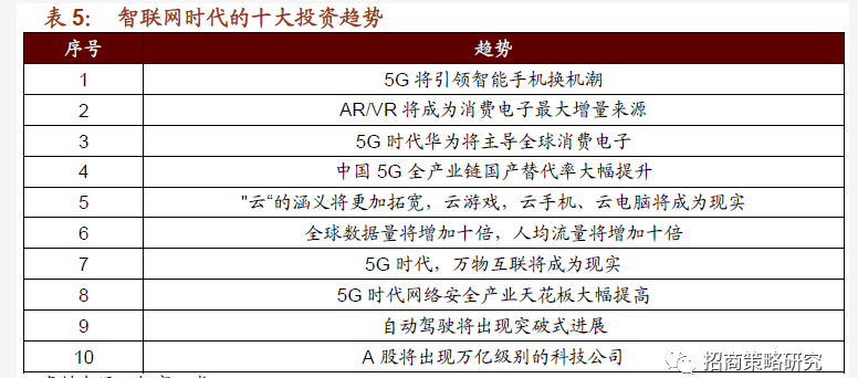 深度解析大乐透下期号码预测的科学与艺术——2019年数据回顾与未来趋势展望