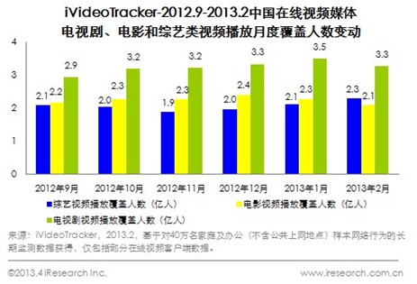 探索未来娱乐新趋势，在线观看网络电视直播的无限魅力