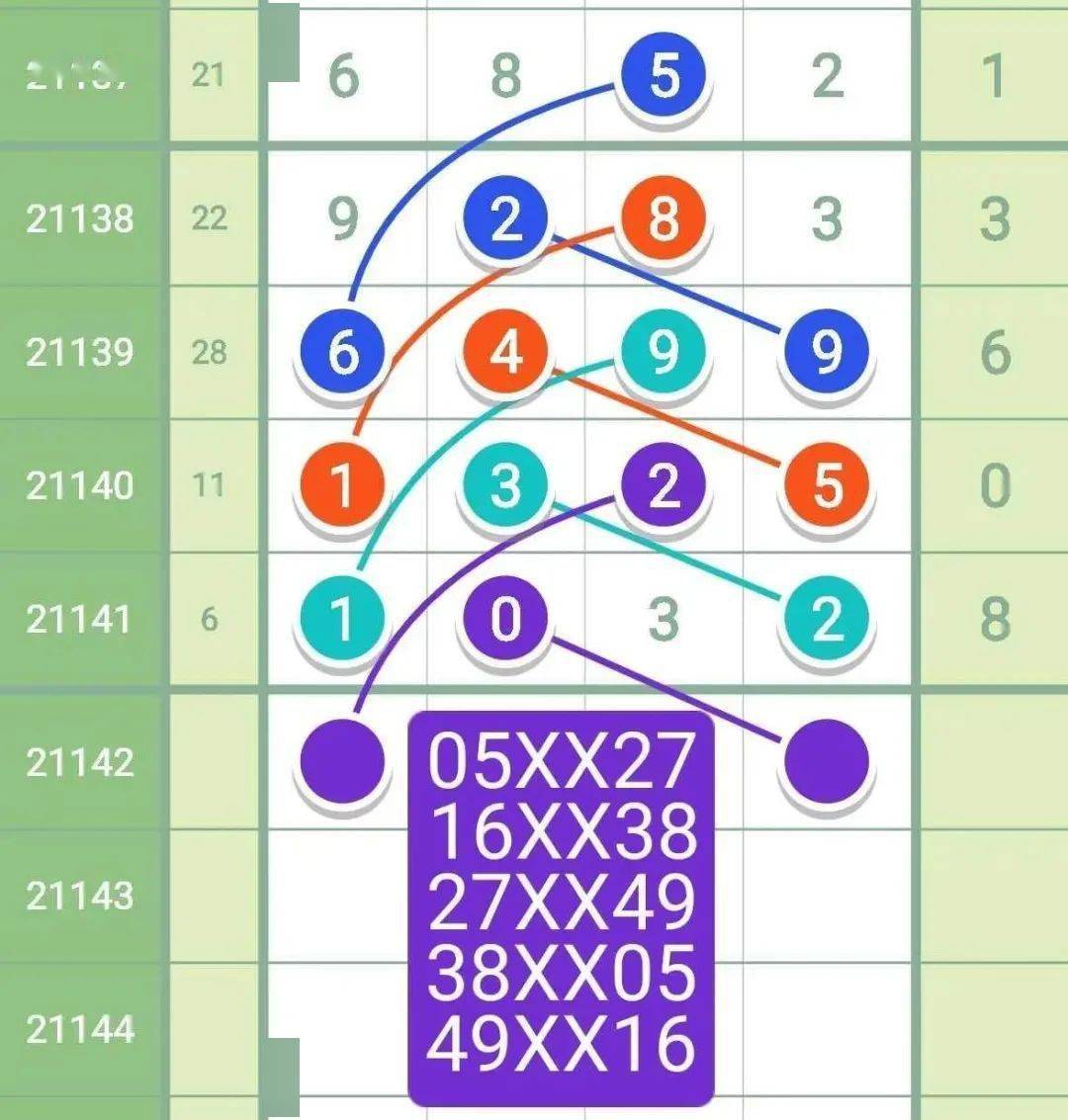 幸运七星彩，掌握数字的魔力，尽在指尖