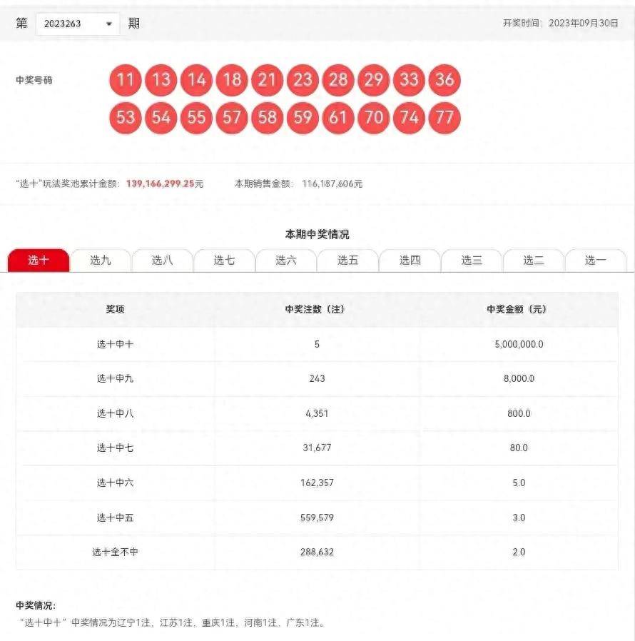 彩票最新开奖结果查询，揭秘幸运的瞬间与理性购彩之道