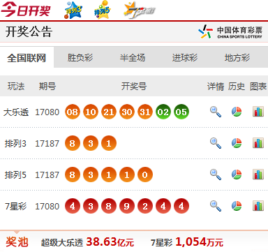 彩票最新开奖结果查询，揭秘背后的故事与技巧