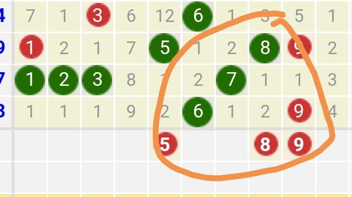 七乐彩今晚开奖号揭秘，数字背后的幸运与期待