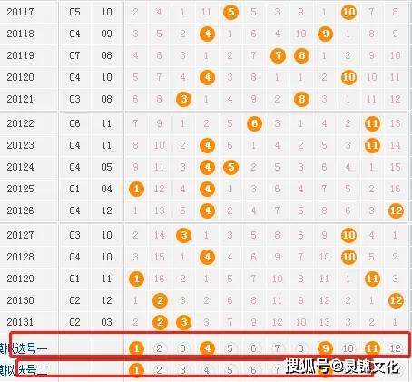 探索17500乐彩网首页大乐透走势图，理性与幸运的交汇