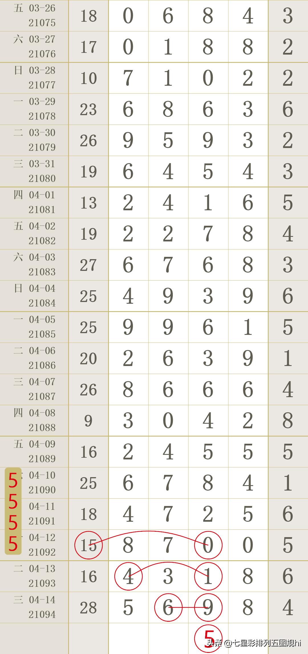 第90页