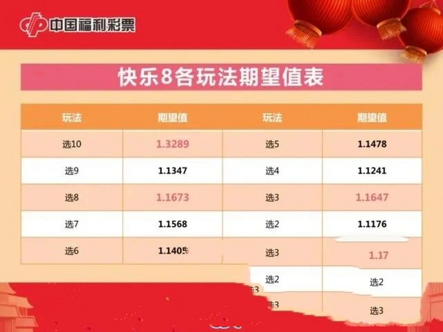 快乐双彩彩票，规则解析与乐趣探索