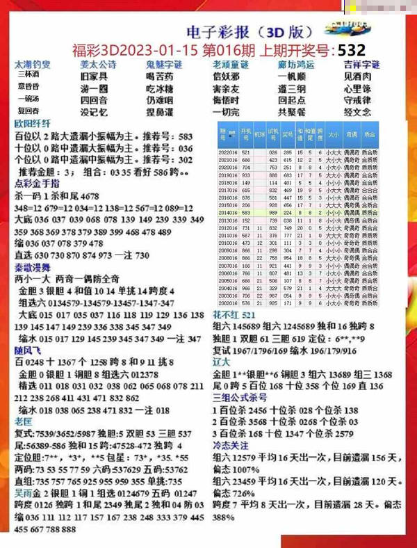 探索中国福利彩票3D银海彩报的魅力与影响