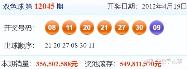 揭秘双色球360期开奖背后的数字奥秘与彩民心声
