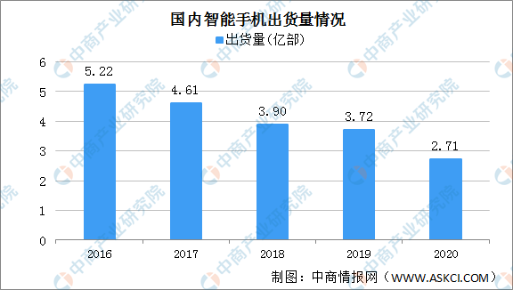 探索数字奥秘，新浪排列三基本走势图表图解析
