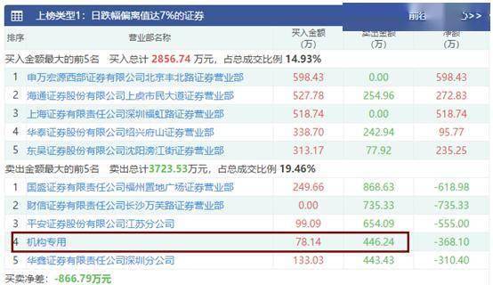 乐彩3d试机号291，揭秘数字背后的幸运与科学