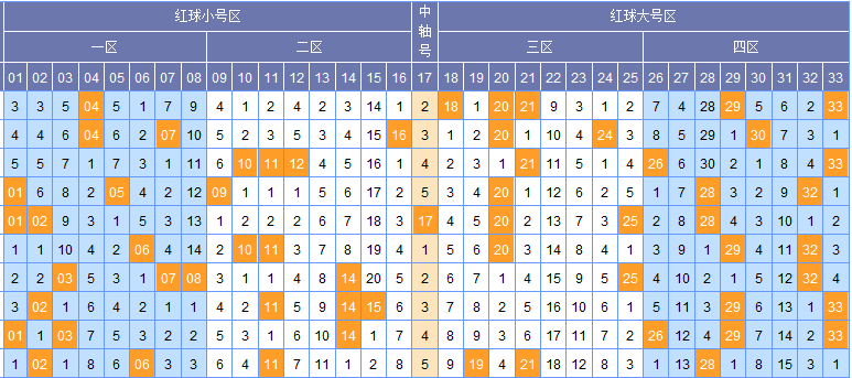 第76页