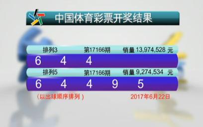 近10期3D试机号与开奖号码的深度解析