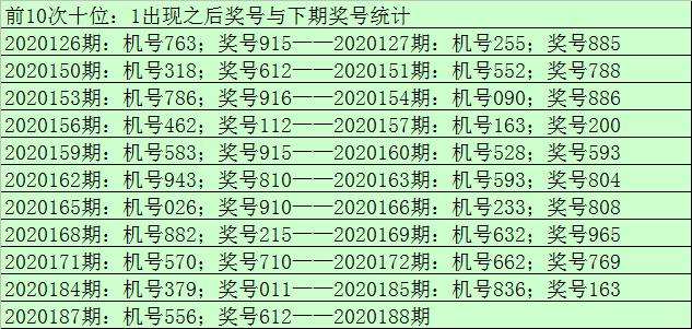 福彩3D杀号码图，理性与幸运的智慧之选