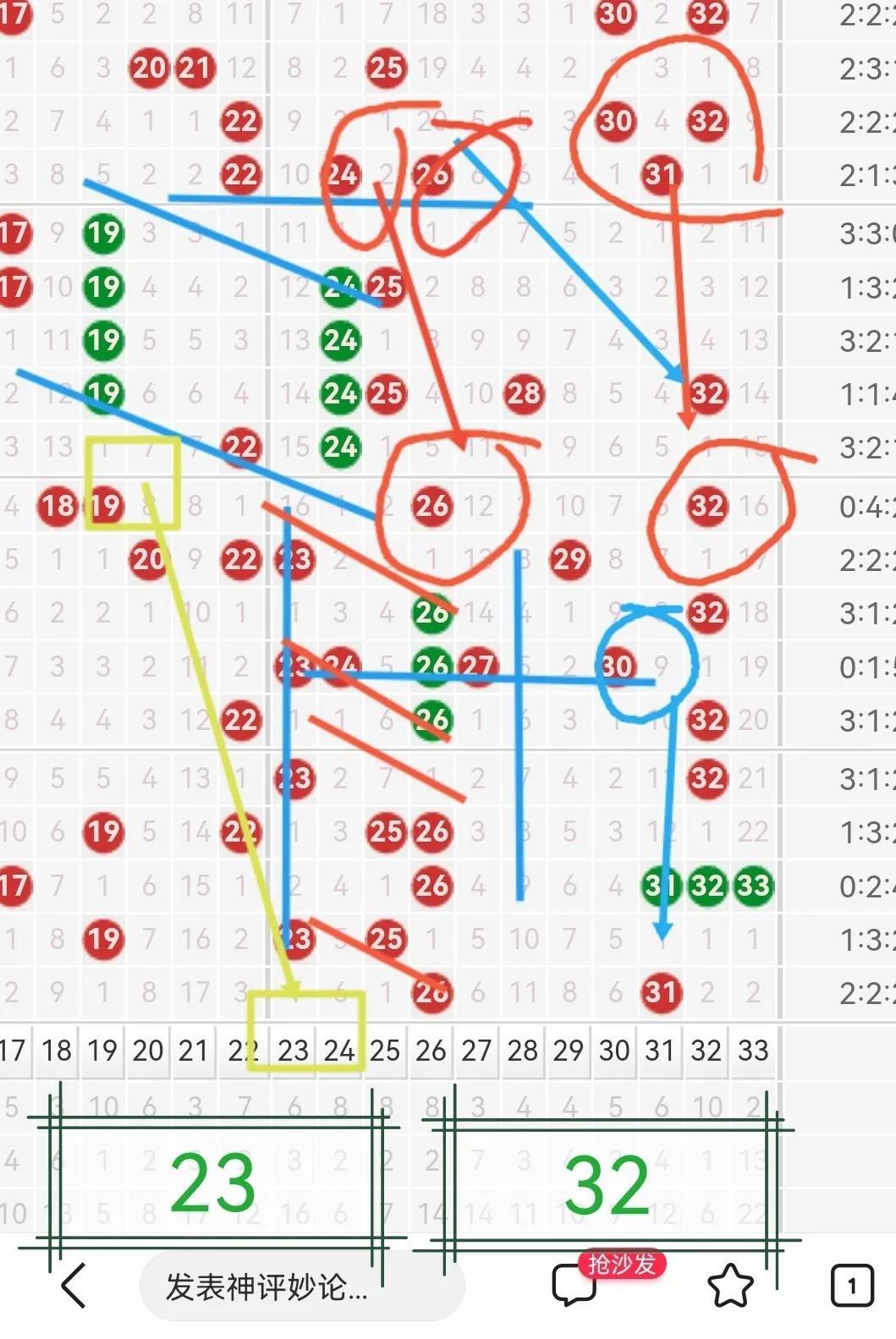 16年双色球走势图，南方网视角下的数字游戏与趋势分析