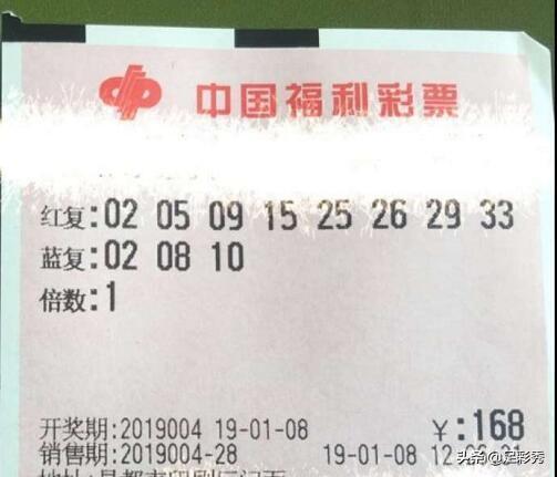 2019年双色球第3期，出球的奇迹与数字的魔法