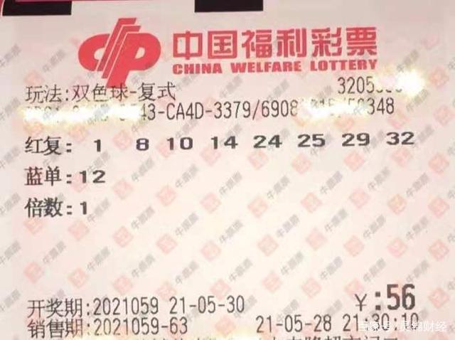2019年双色球第3期，幸运之光再次闪耀