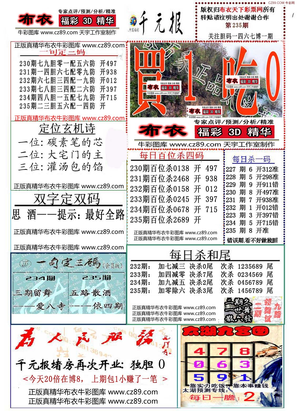 3D彩吧图今日第五版，深度解析与趋势预测