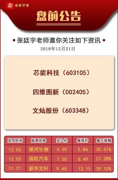探索财富之路，东方财宝网——您的投资决策智囊
