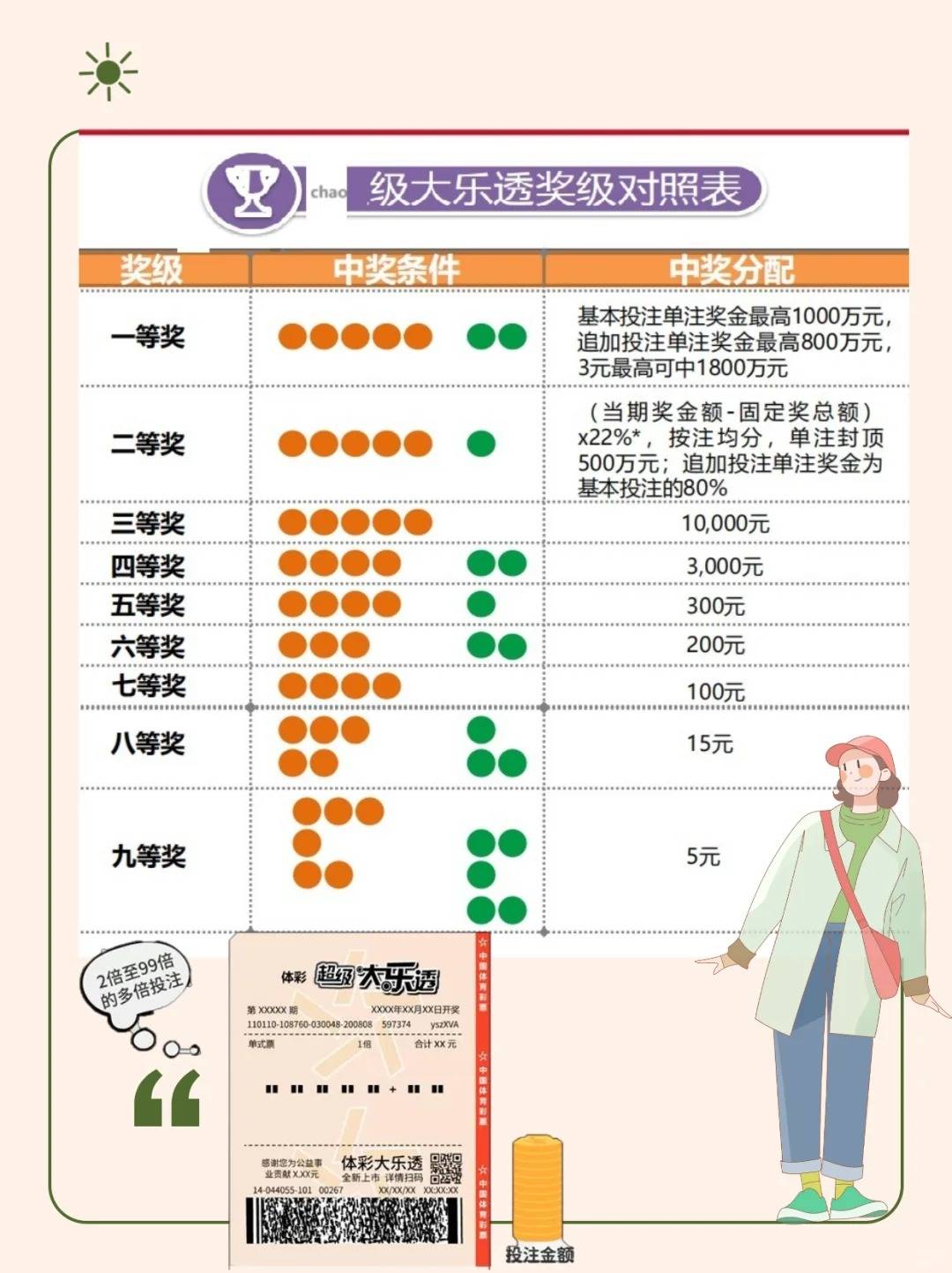 揭秘大乐透13期开奖结果，探寻数字背后的幸运密码