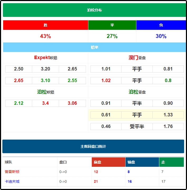 足球竞彩网比分平台，深度解析与使用指南