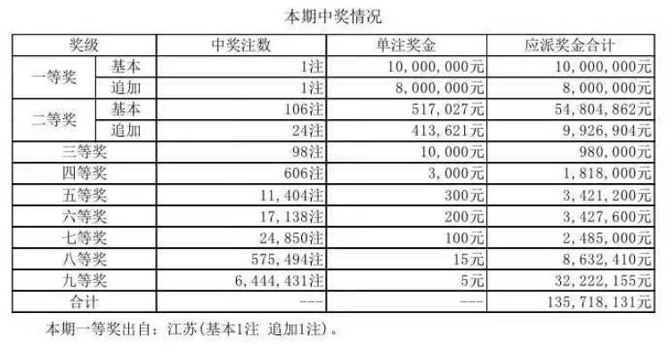 探索中国足彩网彩票500的奥秘与魅力