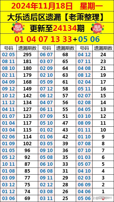探秘大乐透2134期，揭晓开奖结果与彩民心声