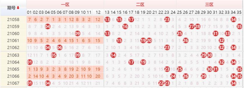 21068期大乐透开奖结果揭晓，梦想与幸运的碰撞