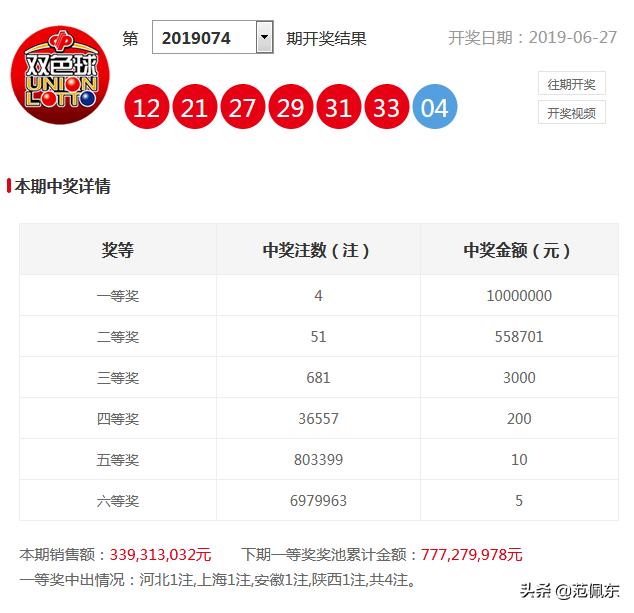 20年双色球，第45期开奖揭秘与回顾