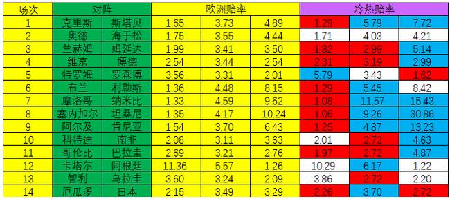 体育彩票模拟足球，探索数字时代的竞技乐趣与理性投注