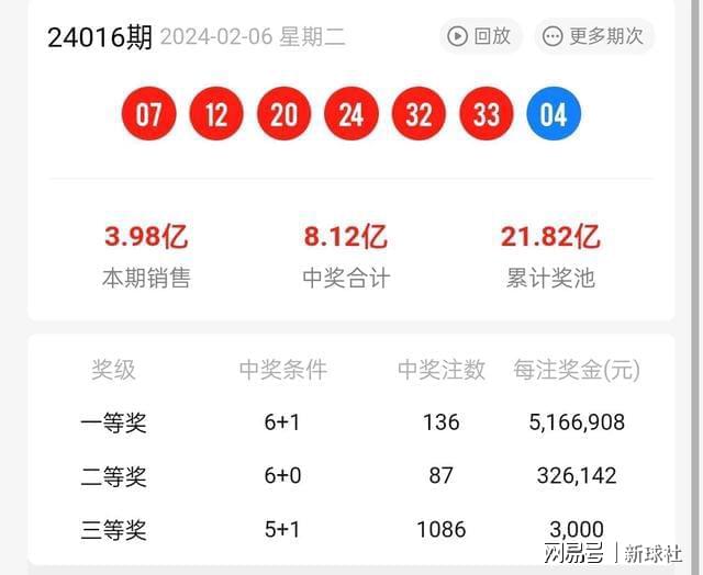 七星彩第23146期开奖结果揭晓，幸运数字背后的故事与期待