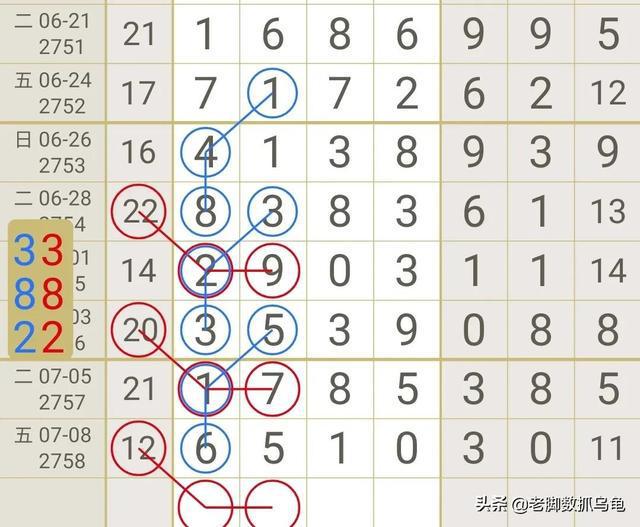 七星彩第21078期，数字背后的奥秘与期待