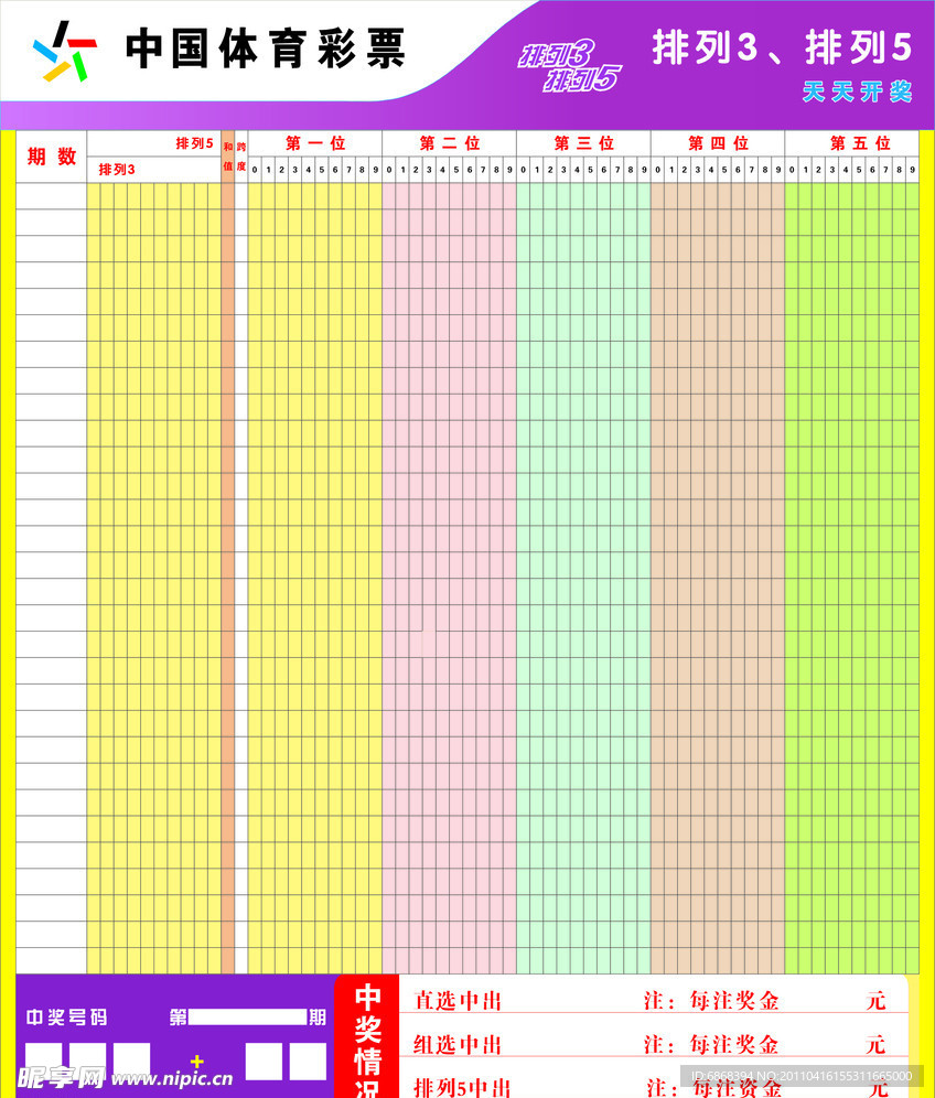 体育彩票排列三，解析大中小走势图，洞悉中奖奥秘