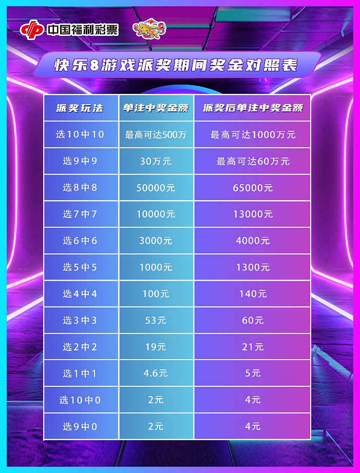 快乐8二码复式投注，解锁中奖新体验与奖金惊喜