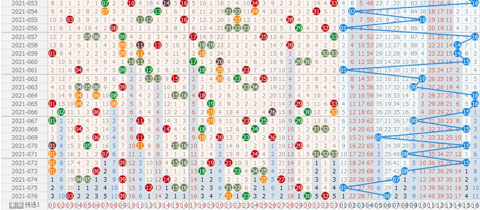 福彩21选5走势图，深度解析与未来预测