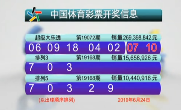 福彩第54期至新里程，梦想与希望的交汇点
