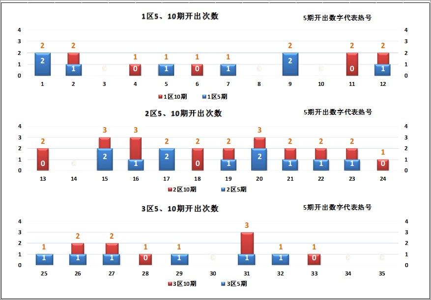 揭秘大乐透，中奖背后的数字游戏与幸运密码