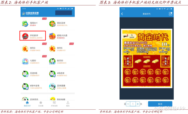 探索体彩的奥秘，开机号、试机号的神秘面纱与开奖号码的真谛