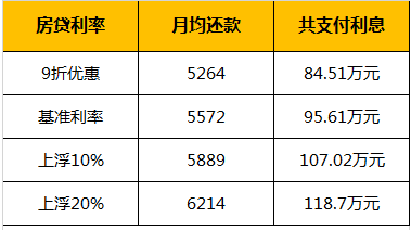 七乐彩，9个号码的魅力与成本考量