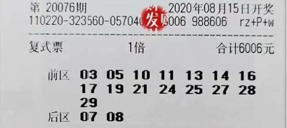 农业补贴 第10页