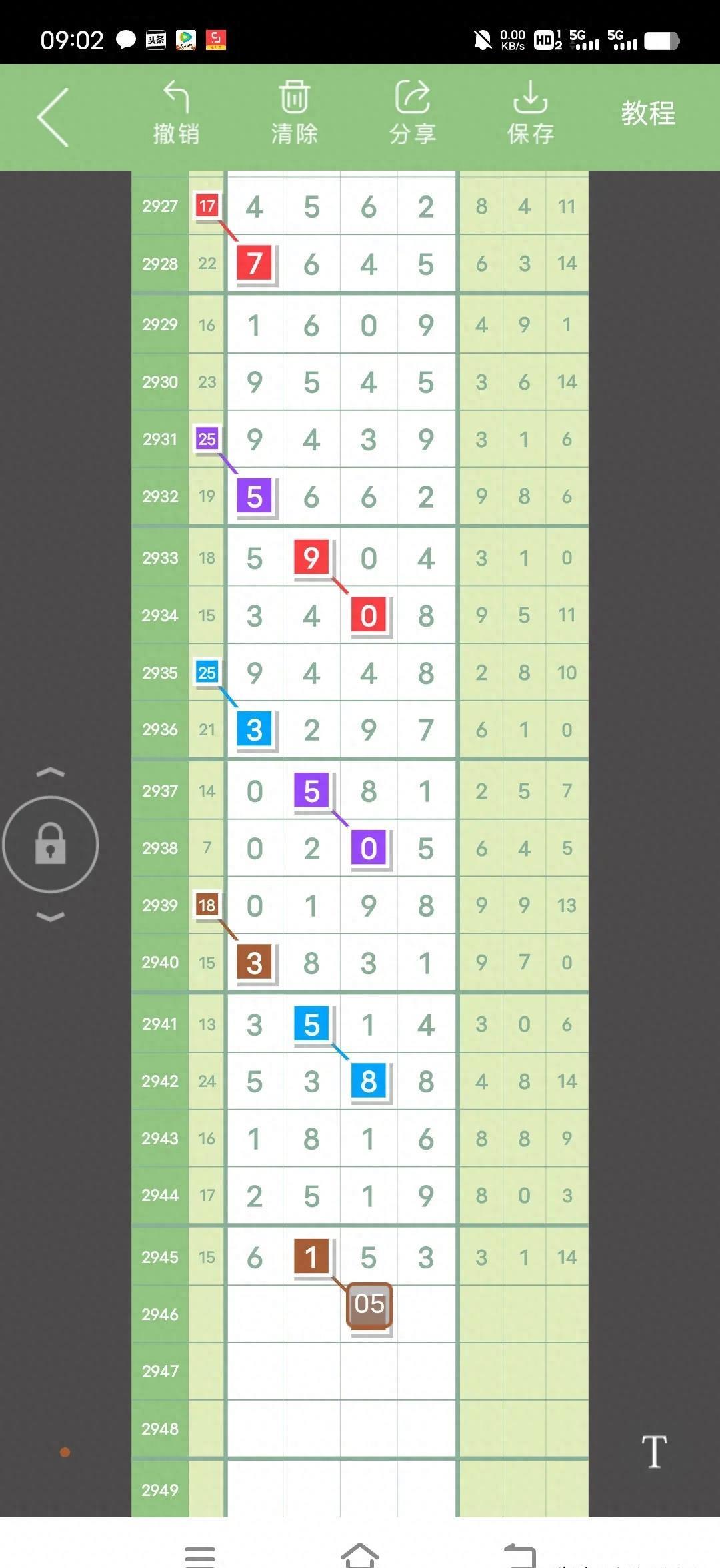 七星彩万能码组合，解锁幸运的秘密
