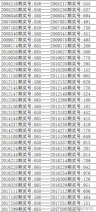 探索体彩排列三，历史开奖号码的奥秘与趋势分析