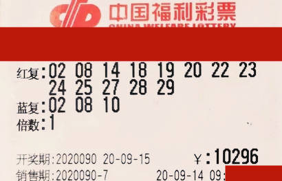 2019年5月3日，揭秘双色球第87期开奖，探寻幸运数字的奥秘