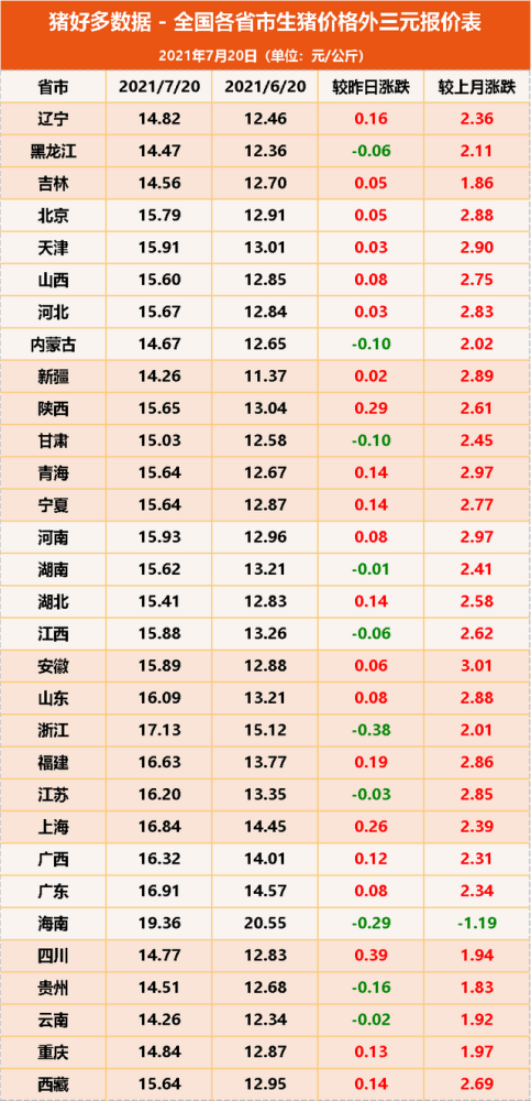 七乐彩浙江走势图30选7，揭秘数字背后的奥秘与策略
