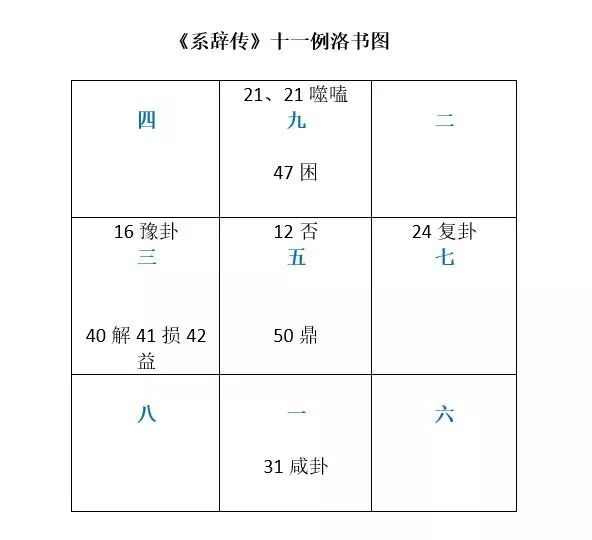 探索数字彩票的奥秘，在哪还能看到十一选五走势图