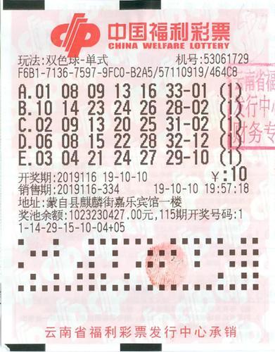 2018年双色球第63期开奖揭秘，幸运数字背后的故事
