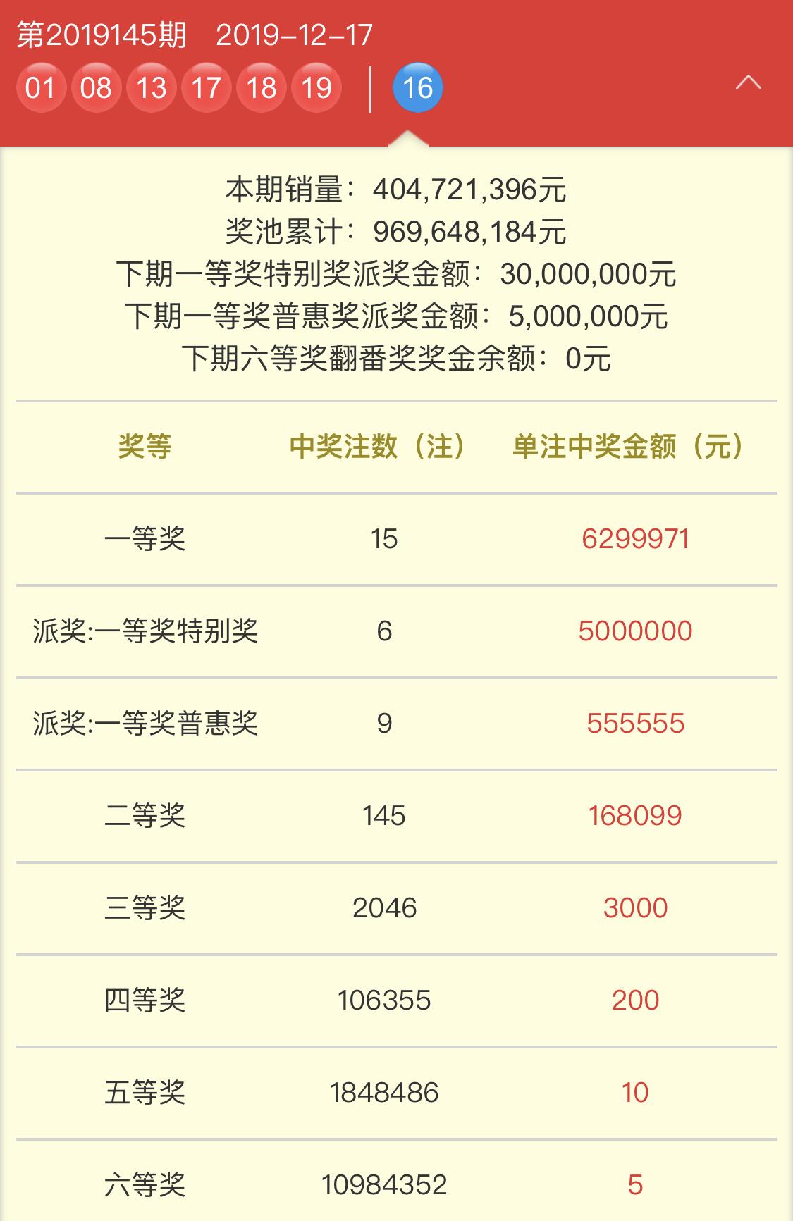2046年5月3日双色球开奖，梦想与幸运的碰撞