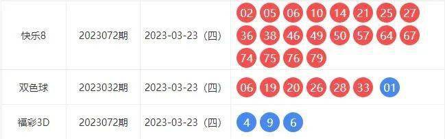 福彩和值尾振幅，揭秘彩票中的数字奥秘